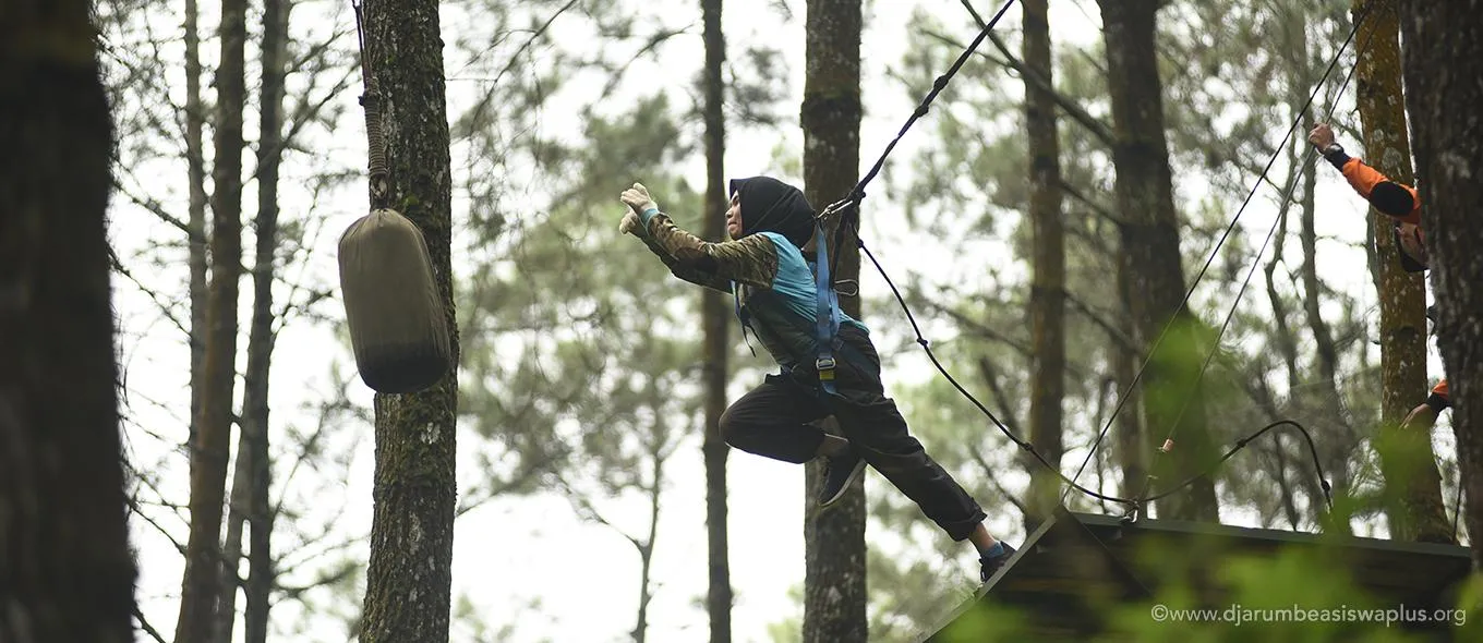 Character Building: Proses Mengenali Karakter Diri