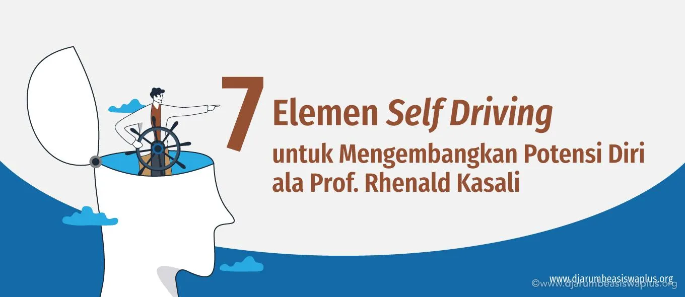 Tujuh Elemen Self Driving untuk Mengembangkan Potensi Diri ala Prof. Rhenald Kasali