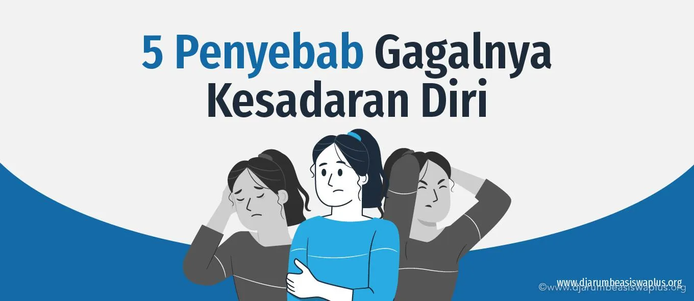 5 Penyebab Gagalnya Kesadaran Diri