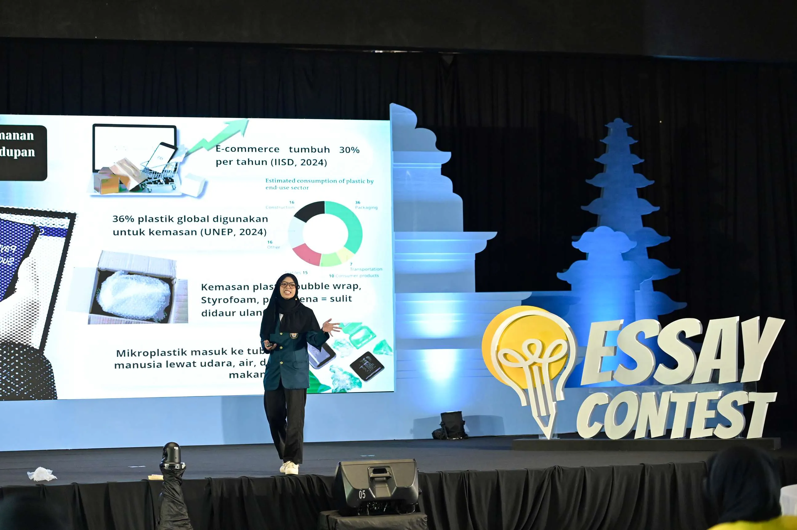 Competition Challenges